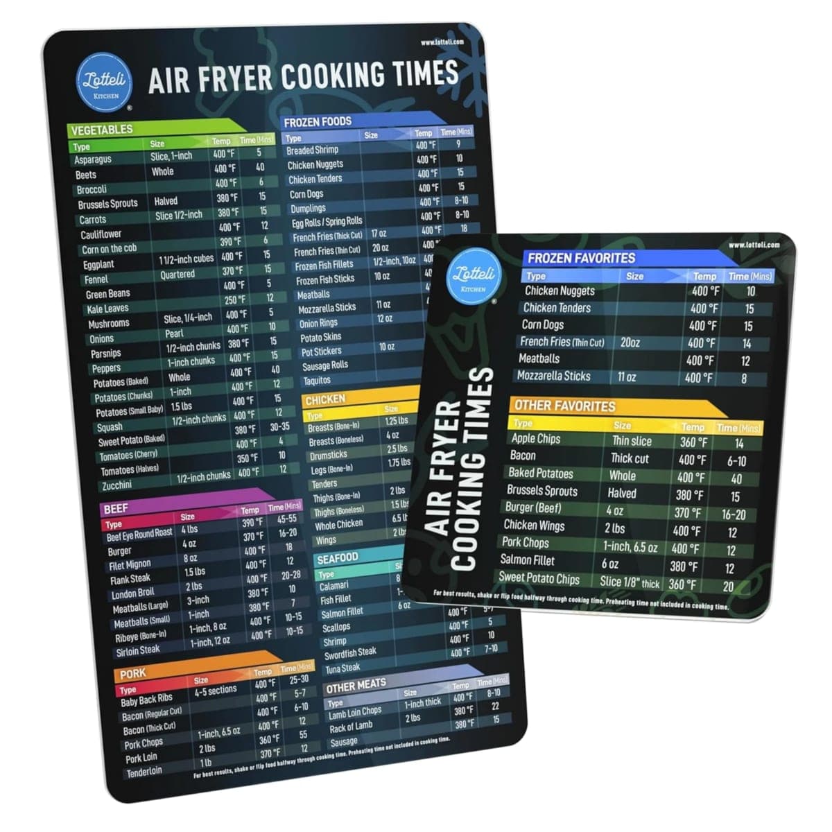 Lotteli Kitchen Air Fryer Magnetic Cheat Sheet Set, Black